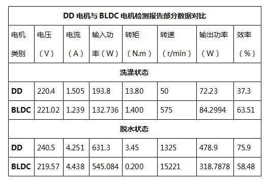 艾普智能儀器 艾普智能儀器
