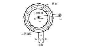 電流互感器一、二次繞組直流電阻怎樣測量?