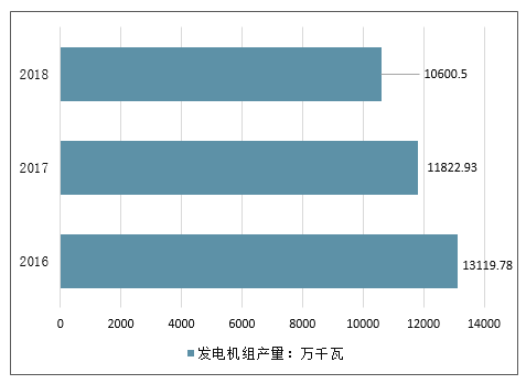 艾普智能儀器 艾普智能儀器