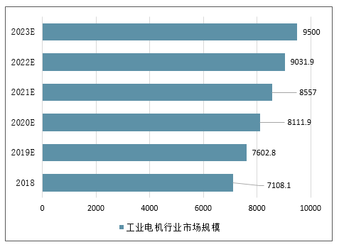 艾普智能儀器 艾普智能儀器