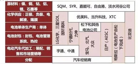 艾普智能儀器 艾普智能儀器