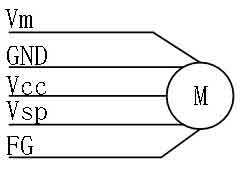 艾普智能—內(nèi)置驅(qū)動(dòng)器電機(jī) 艾普智能—內(nèi)置驅(qū)動(dòng)器電機(jī)