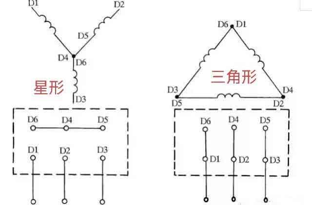 艾普智能—電機接線圖 艾普智能—電機接線圖