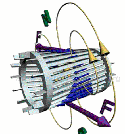 三相異步電機工作原理.png 三相異步電機工作原理.png