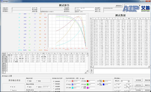 測功機(jī)測試界面-艾普智能.jpg 測功機(jī)測試界面-艾普智能.jpg