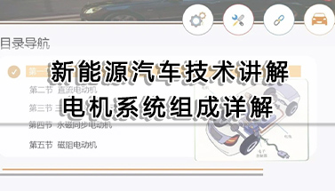 新能源汽車技術講解 | 電機系統組成詳解