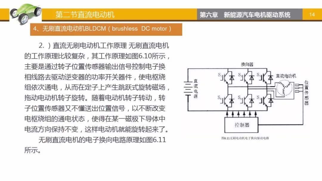 無刷直流電動機BLDCM-艾普智能.jpg 無刷直流電動機BLDCM-艾普智能.jpg
