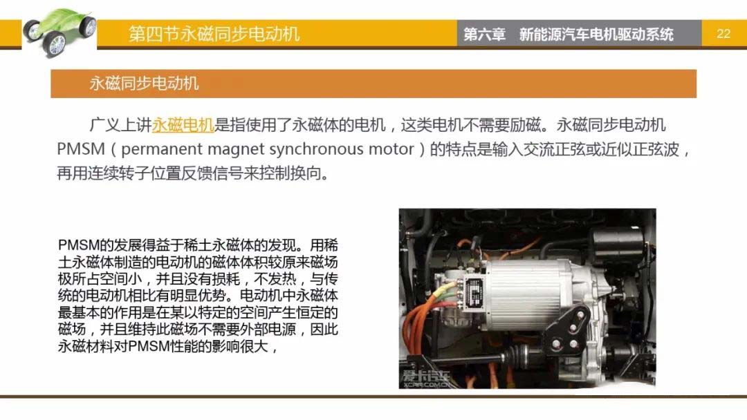 永磁同步電機定義-艾普智能.jpg 永磁同步電機定義-艾普智能.jpg