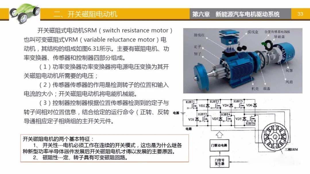 開關磁阻電動機-艾普智能.jpg 開關磁阻電動機-艾普智能.jpg