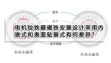 電機釹鐵硼磁鐵安裝設計采用內嵌式和表面貼裝式有何差異？