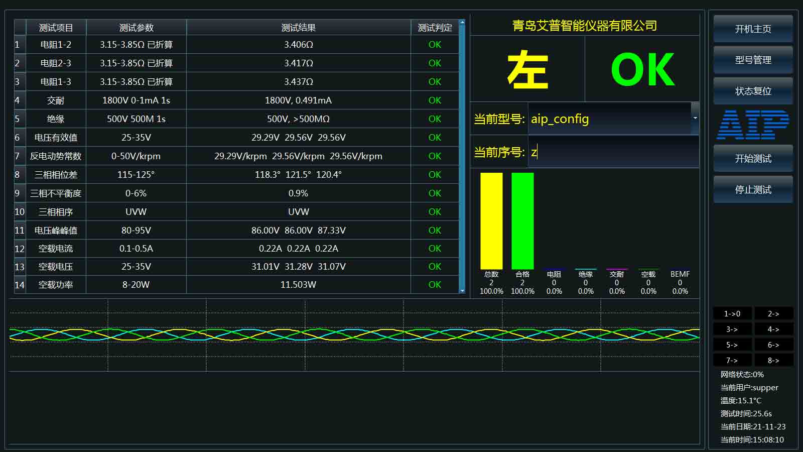 伺服電機測試方法—艾普智能.jpg 伺服電機測試方法—艾普智能.jpg