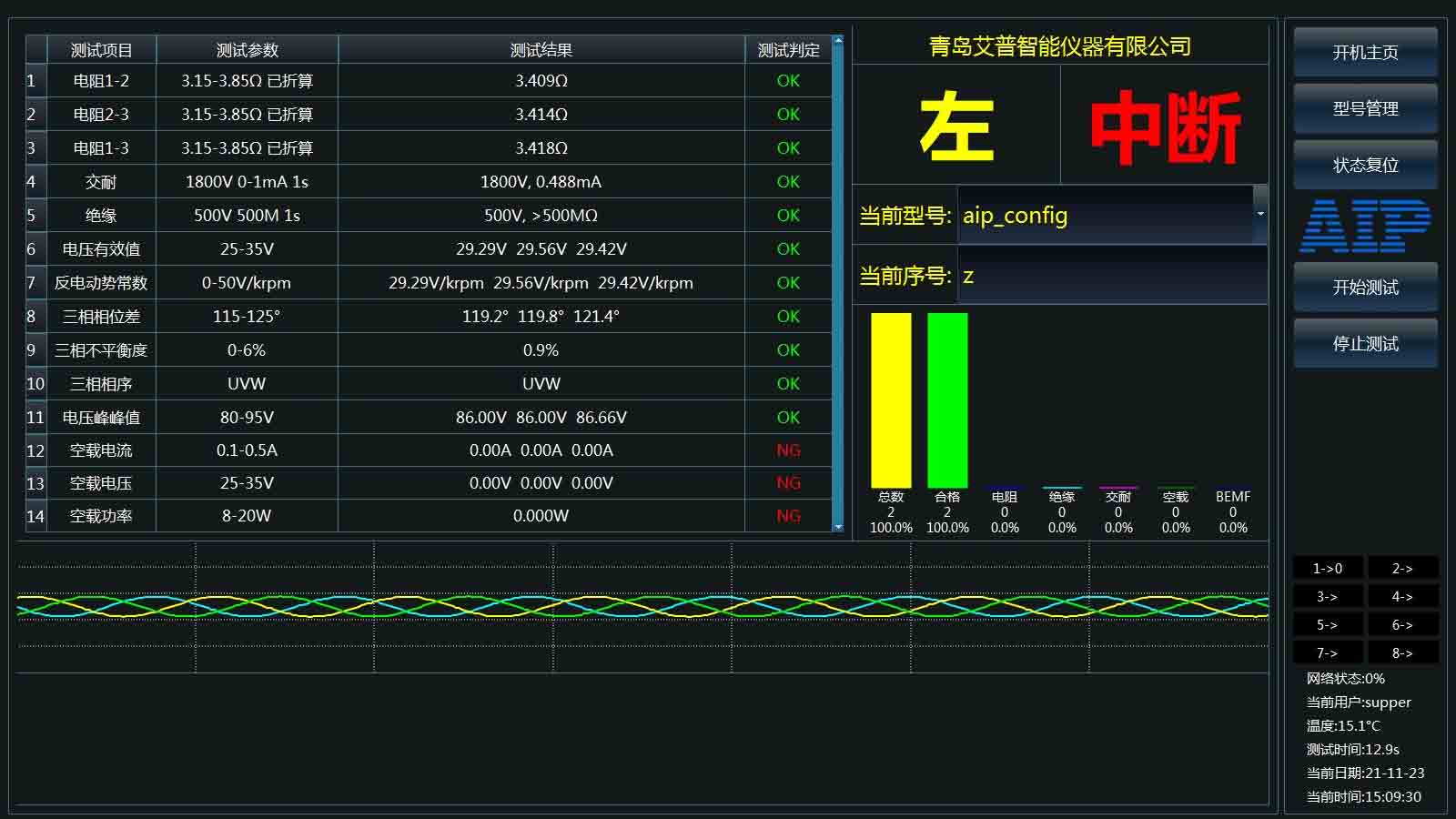 伺服電機測試方法—艾普智能.jpg 伺服電機測試方法—艾普智能.jpg