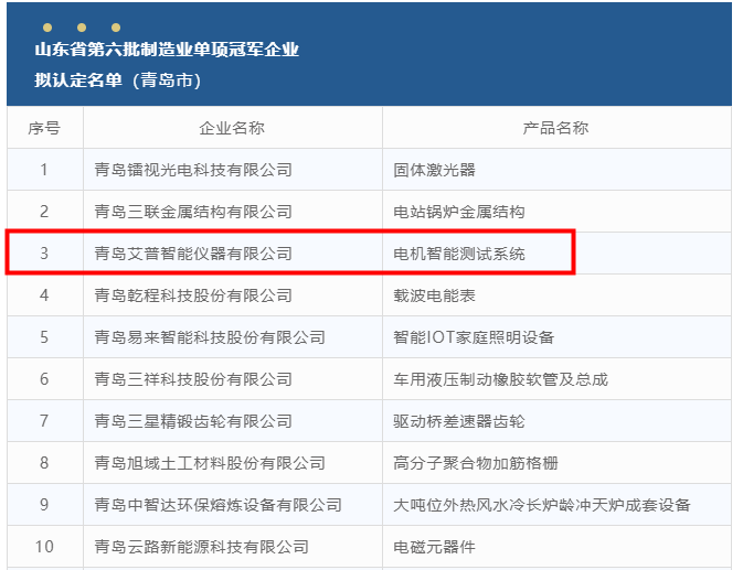 艾普智能榮獲山東省第六批制造業單項冠軍企業.png 艾普智能榮獲山東省第六批制造業單項冠軍企業.png
