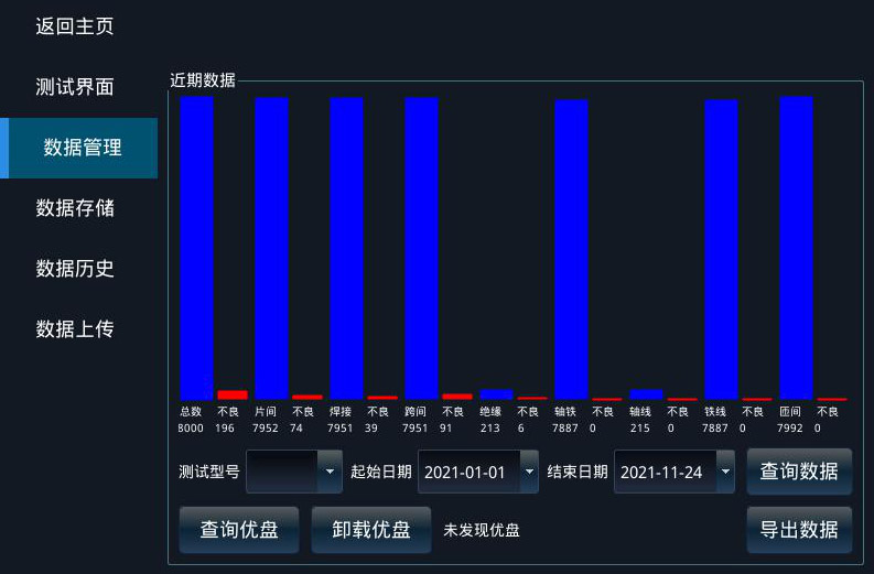 電樞轉(zhuǎn)子測試方案—艾普智能.jpg 電樞轉(zhuǎn)子測試方案—艾普智能.jpg