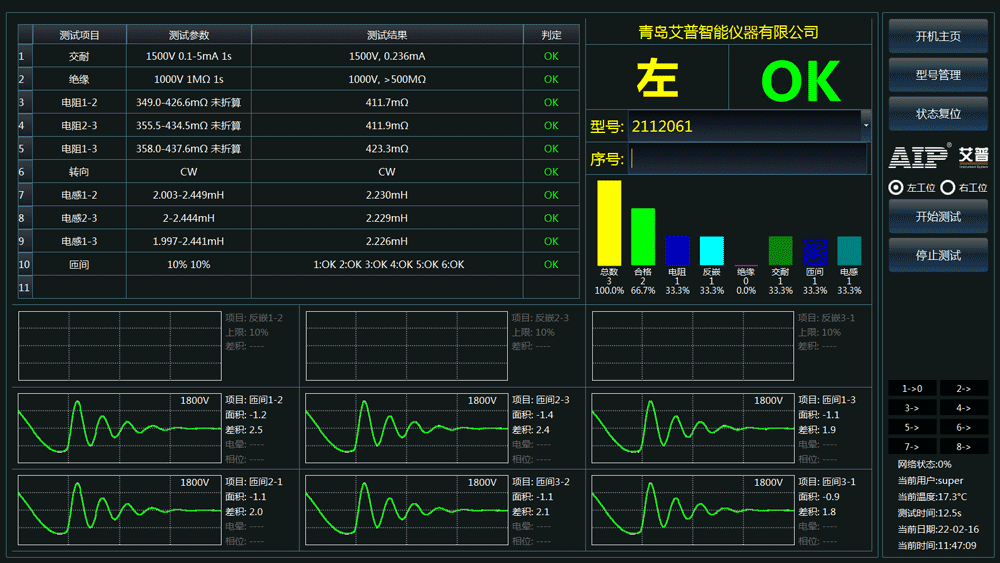 新能源汽車電機測試標準—艾普智能.gif 新能源汽車電機測試標準—艾普智能.gif