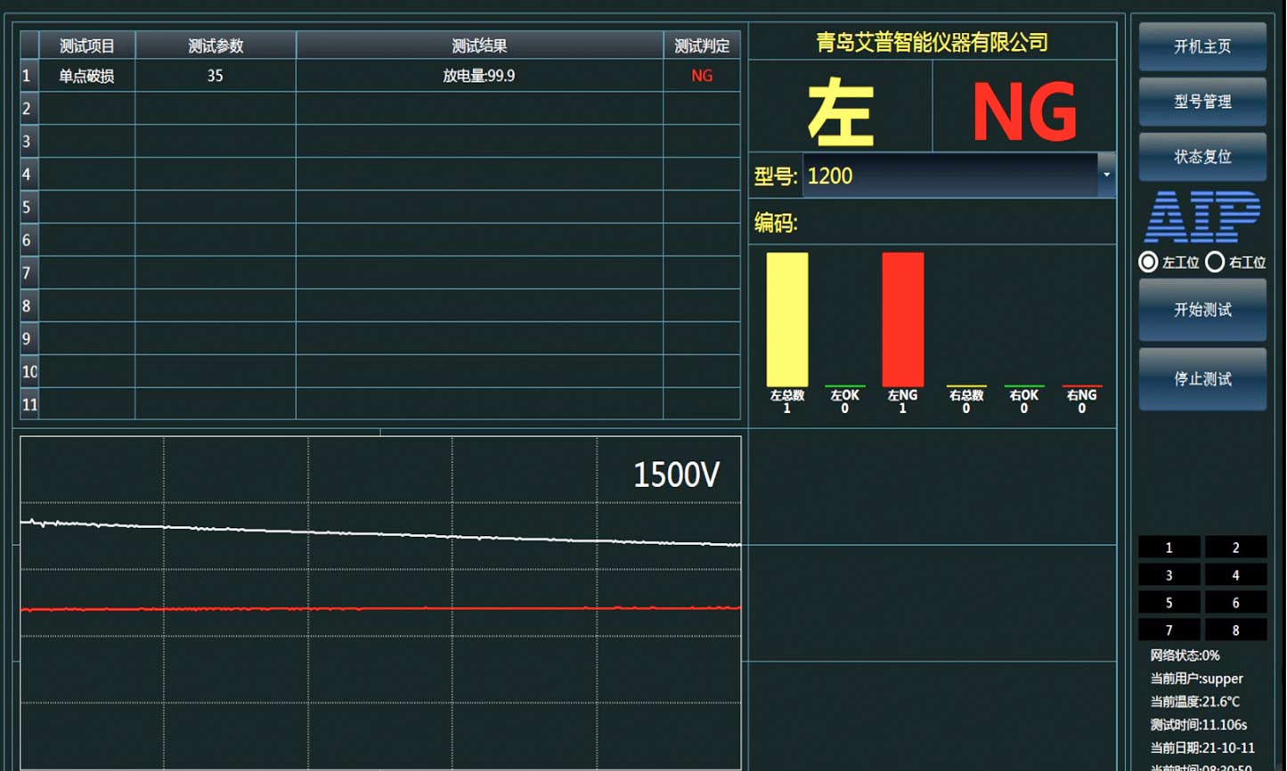 電機(jī)單點(diǎn)破損如何測(cè)試-艾普智能.jpg 電機(jī)單點(diǎn)破損如何測(cè)試-艾普智能.jpg