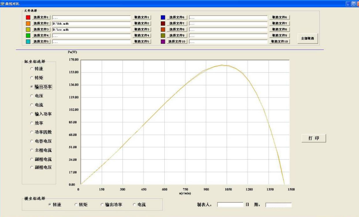 電機型式試驗系統—艾普智能.jpg 電機型式試驗系統—艾普智能.jpg