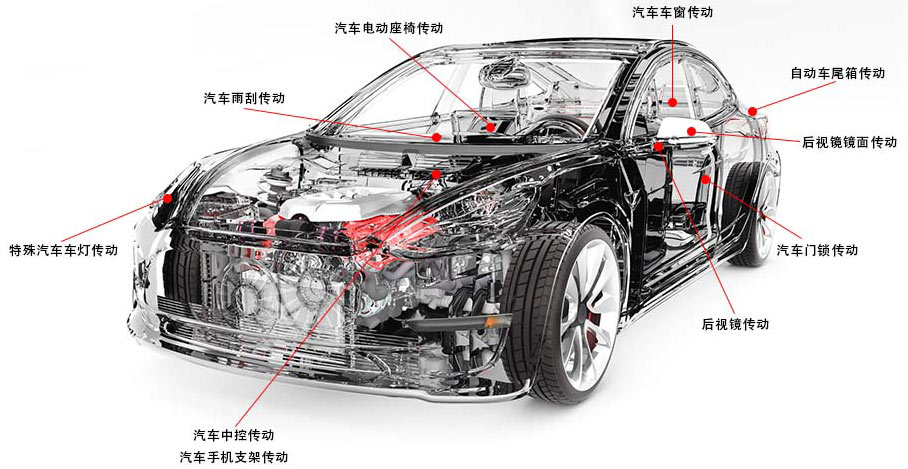 新能源汽車電機測試注意事項—艾普智能.jpg 新能源汽車電機測試注意事項—艾普智能.jpg