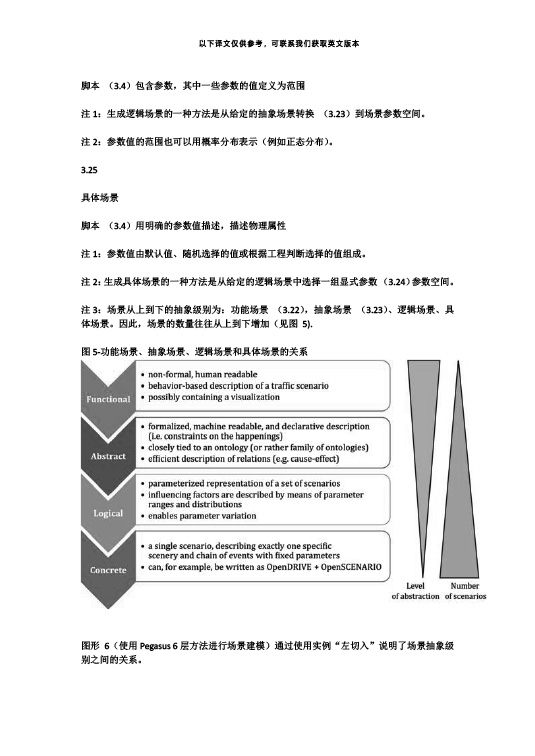 中國牽頭首個自動駕駛測試場景國際標準ISO34501正式發布—艾普智能.jpg 中國牽頭首個自動駕駛測試場景國際標準ISO34501正式發布—艾普智能.jpg