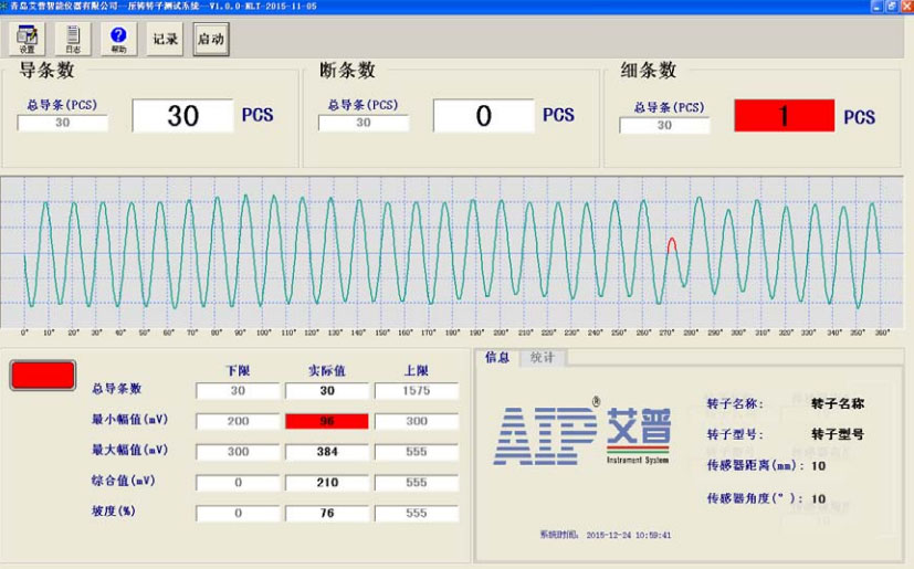 鑄鋁轉子氣泡氣孔測試方法—艾普智能.jpg 鑄鋁轉子氣泡氣孔測試方法—艾普智能.jpg