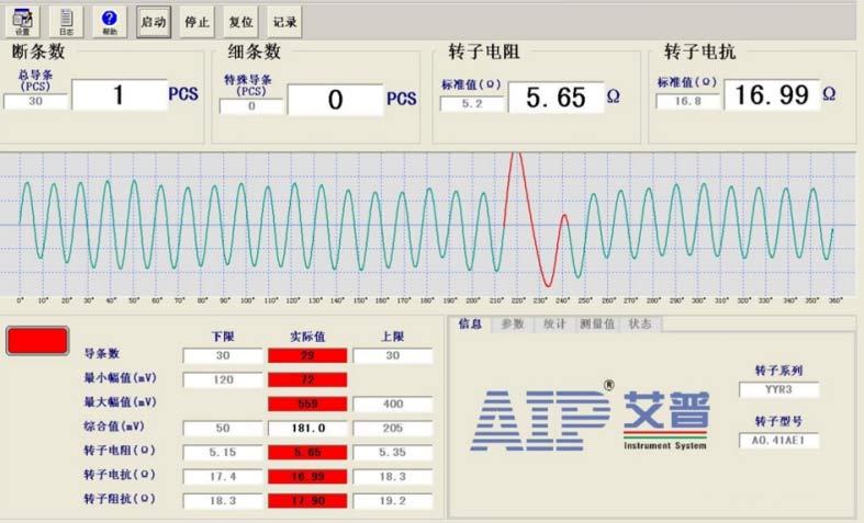 鑄鋁轉子檢測技術指標—艾普智能.jpg 鑄鋁轉子檢測技術指標—艾普智能.jpg