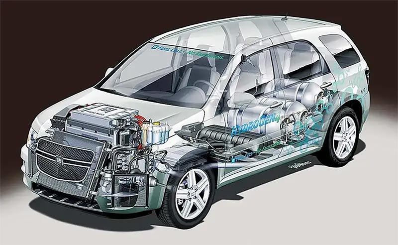 汽車電機種類—艾普智能.jpg 汽車電機種類—艾普智能.jpg