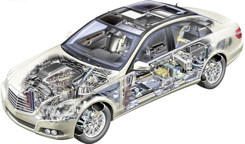 汽車電機(jī)可靠性測(cè)試是什么?—艾普智能.jpg 汽車電機(jī)可靠性測(cè)試是什么?—艾普智能.jpg