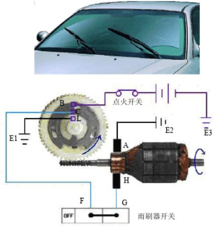 汽車雨刮電機工作原理—艾普智能.jpg 汽車雨刮電機工作原理—艾普智能.jpg