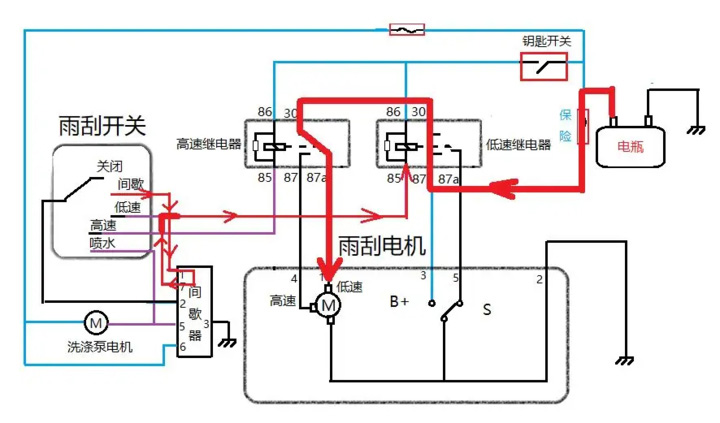汽車雨刮電機工作原理—艾普智能.jpg 汽車雨刮電機工作原理—艾普智能.jpg
