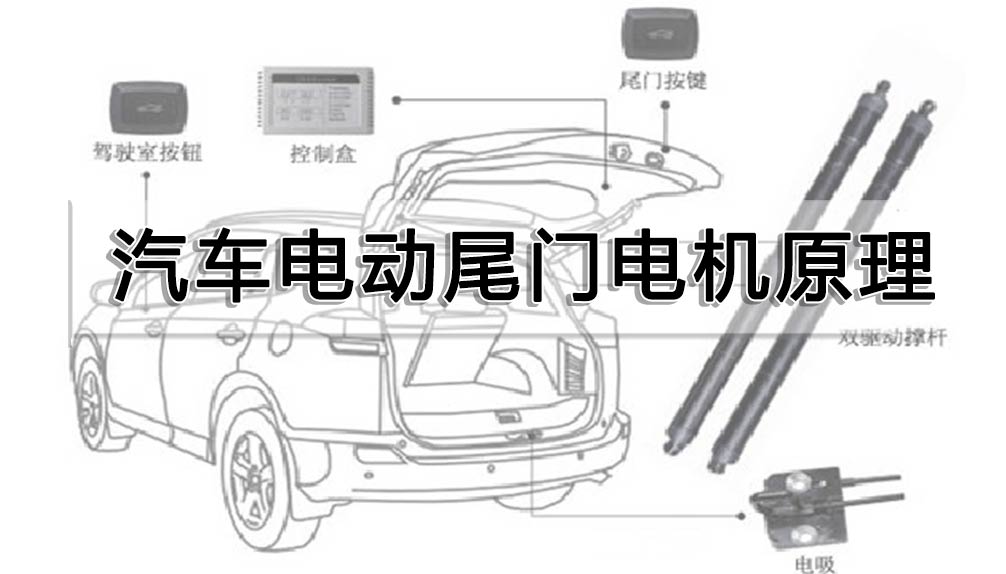 汽車電動尾門電機原理