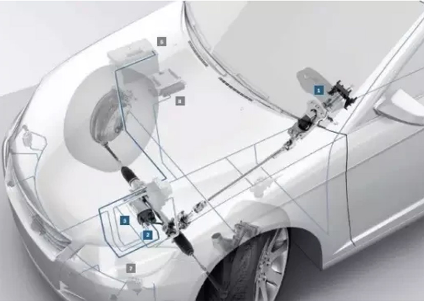 汽車eps電機是什么意思？—艾普智能.jpg