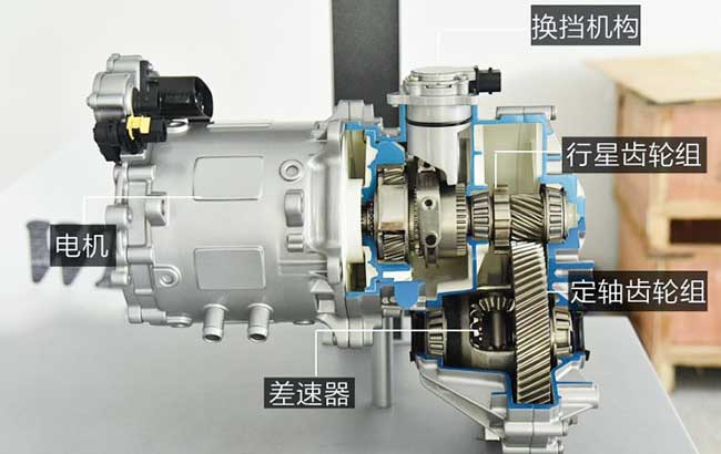 汽車換擋電機工作原理—AIP艾普.jpg 汽車換擋電機工作原理—AIP艾普.jpg