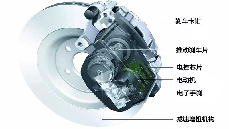 汽車剎車電機測試系統—AIP艾普.jpg 汽車剎車電機測試系統—AIP艾普.jpg
