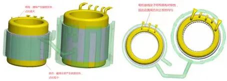 2024年度新能源電機(jī)冷卻方式趨勢(shì)分析—AIP艾普.jpg 2024年度新能源電機(jī)冷卻方式趨勢(shì)分析—AIP艾普.jpg
