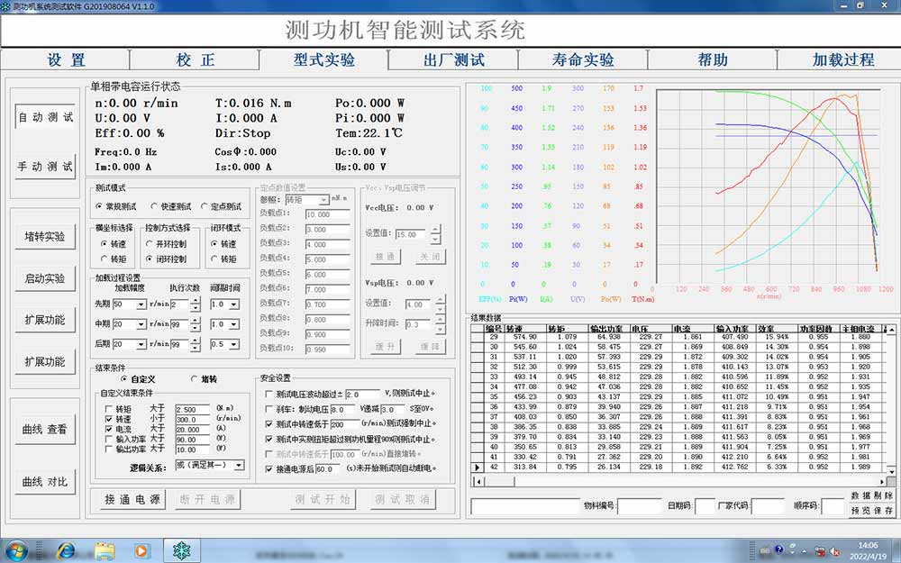 電渦流測功機可以做哪些實驗—AIP艾普.jpg 電渦流測功機可以做哪些實驗—AIP艾普.jpg