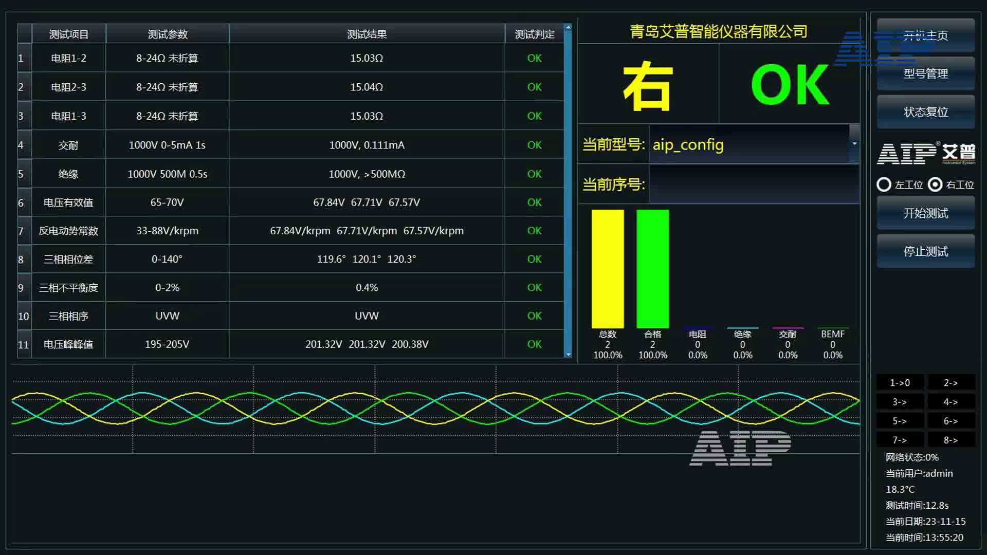 無刷電機測試標準—AIP艾普 無刷電機測試標準—AIP艾普