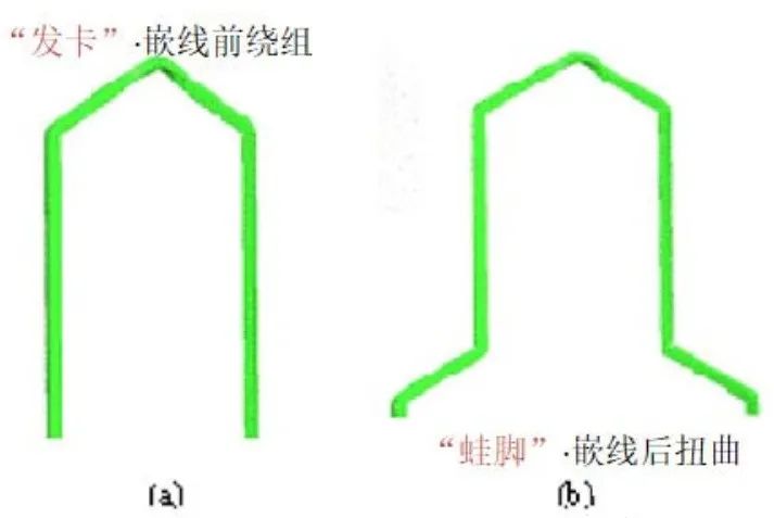 Hair pin扁線電機分段發卡繞組工藝 Hair pin扁線電機分段發卡繞組工藝