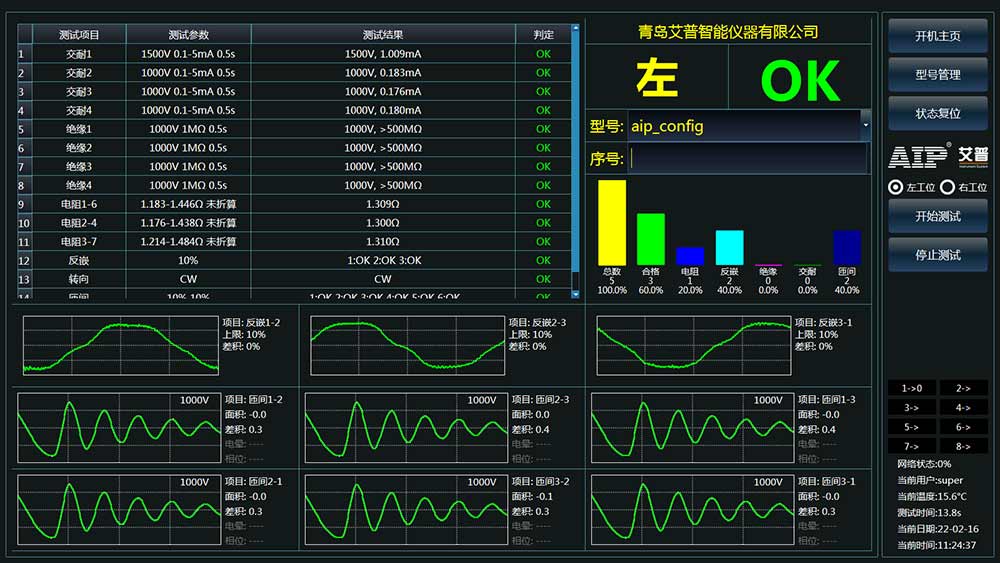 水泵電機定子測試系統—AIP艾普 水泵電機定子測試系統—AIP艾普