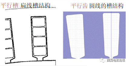 扁線電機(jī)繞組技術(shù)解析(一)—艾普智能 扁線電機(jī)繞組技術(shù)解析(一)—艾普智能