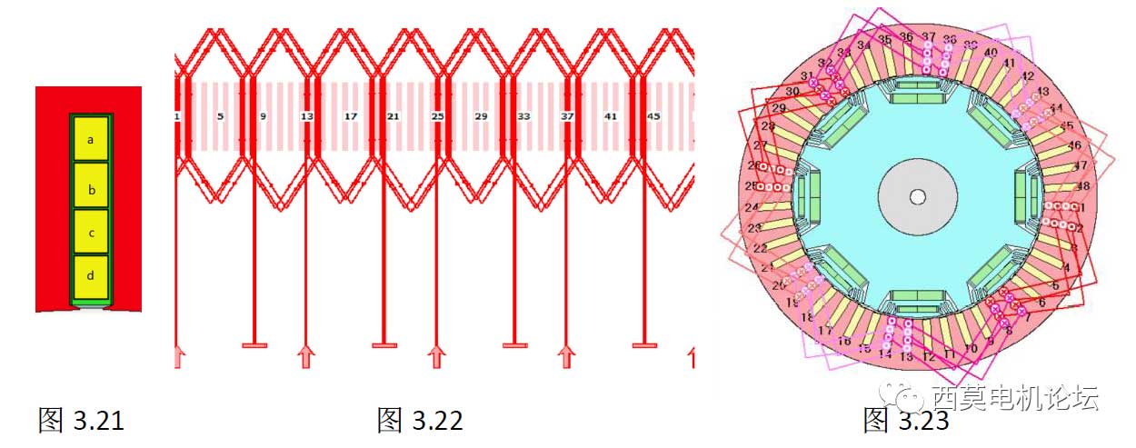 扁線電機(jī)繞組技術(shù)解析(一)—艾普智能 扁線電機(jī)繞組技術(shù)解析(一)—艾普智能