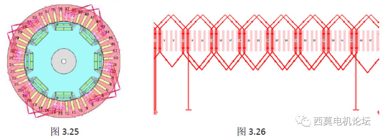 扁線電機(jī)繞組技術(shù)解析(一)—艾普智能 扁線電機(jī)繞組技術(shù)解析(一)—艾普智能