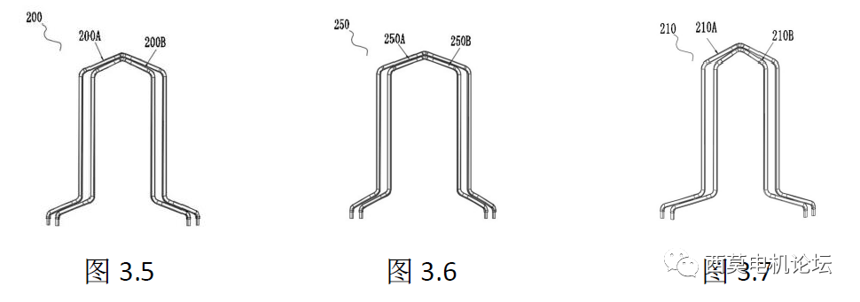 扁線電機(jī)繞組技術(shù)解析(二)—艾普智能 扁線電機(jī)繞組技術(shù)解析(二)—艾普智能