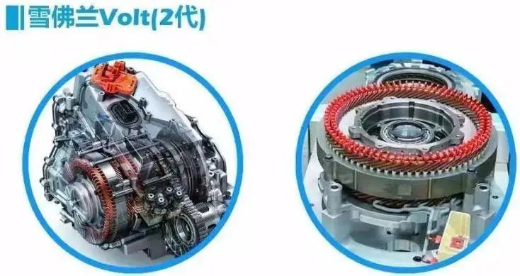 對比分析扁線電機VS圓線電機—AIP艾普 對比分析扁線電機VS圓線電機—AIP艾普
