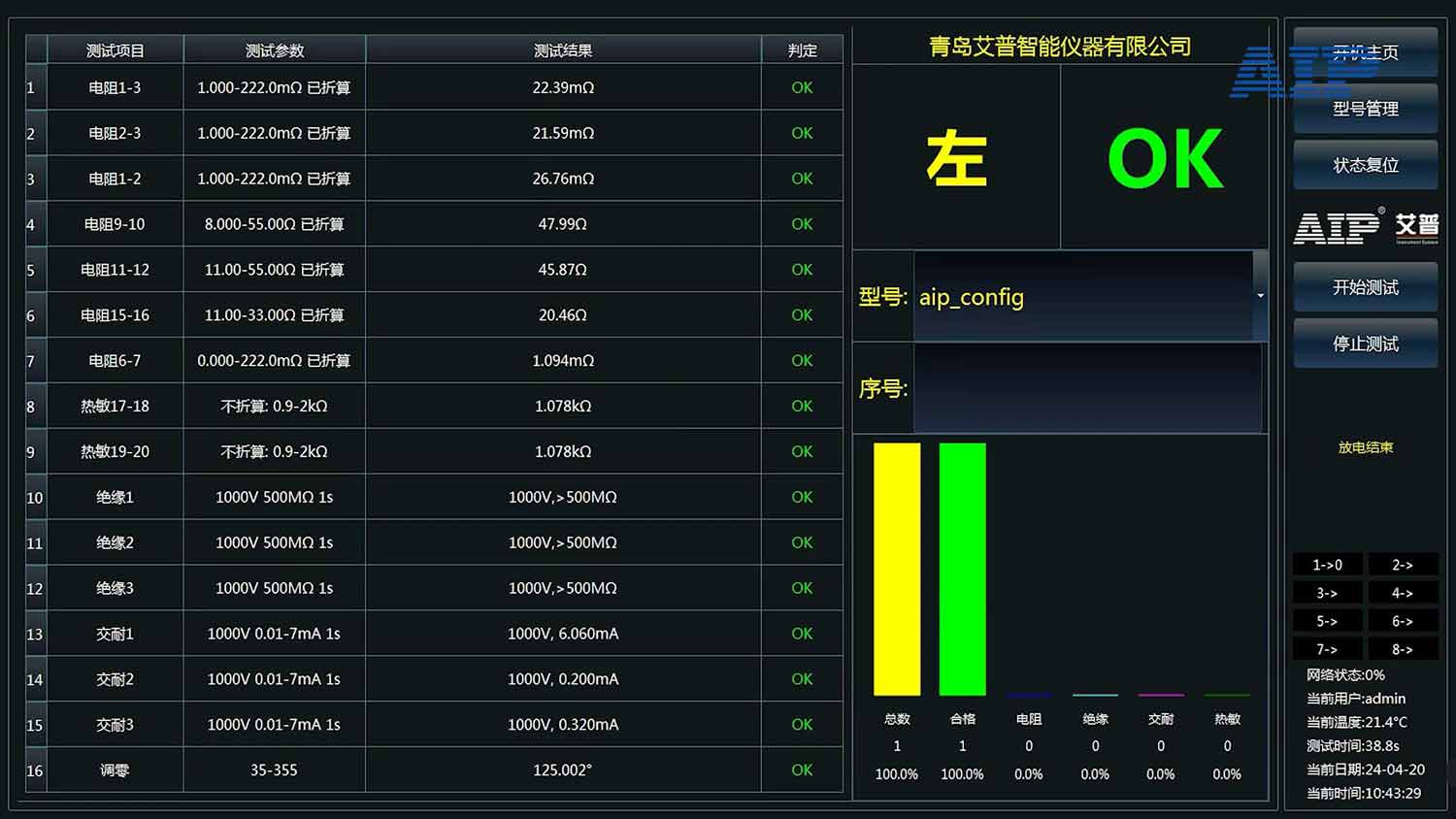 電機旋變調零設備—AIP艾普 電機旋變調零設備—AIP艾普