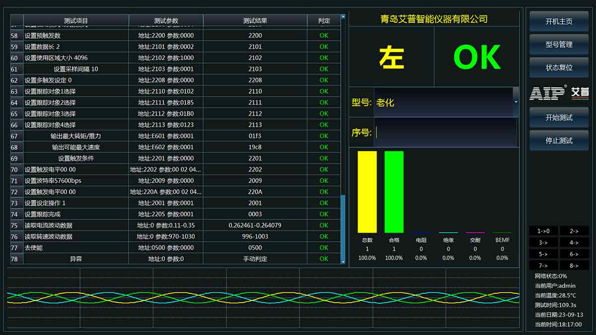 伺服電機(jī)加載測(cè)試系統(tǒng)—AIP艾普 伺服電機(jī)加載測(cè)試系統(tǒng)—AIP艾普