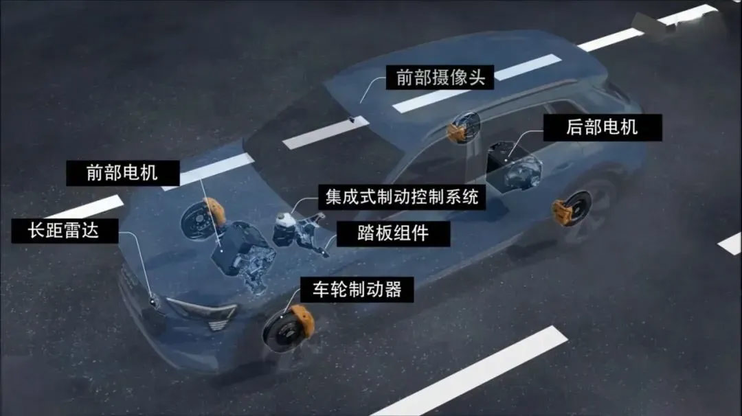 汽車底盤線控電機(jī)測(cè)試方法—AIP艾普 汽車底盤線控電機(jī)測(cè)試方法—AIP艾普