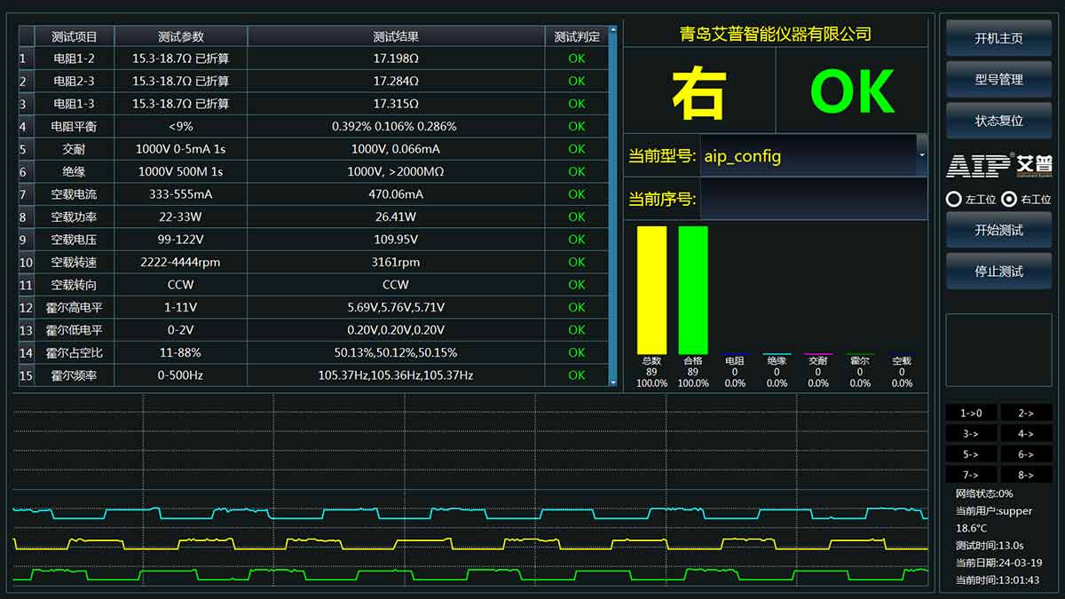汽車智能駕艙電機(jī)測試標(biāo)準(zhǔn)—AIP艾普 汽車智能駕艙電機(jī)測試標(biāo)準(zhǔn)—AIP艾普