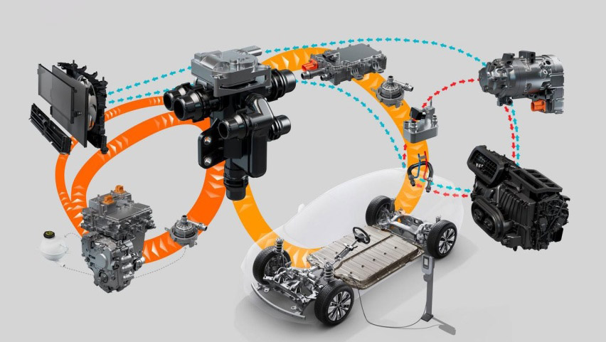 汽車熱管理系統電機工作原理—AIP艾普 汽車熱管理系統電機工作原理—AIP艾普