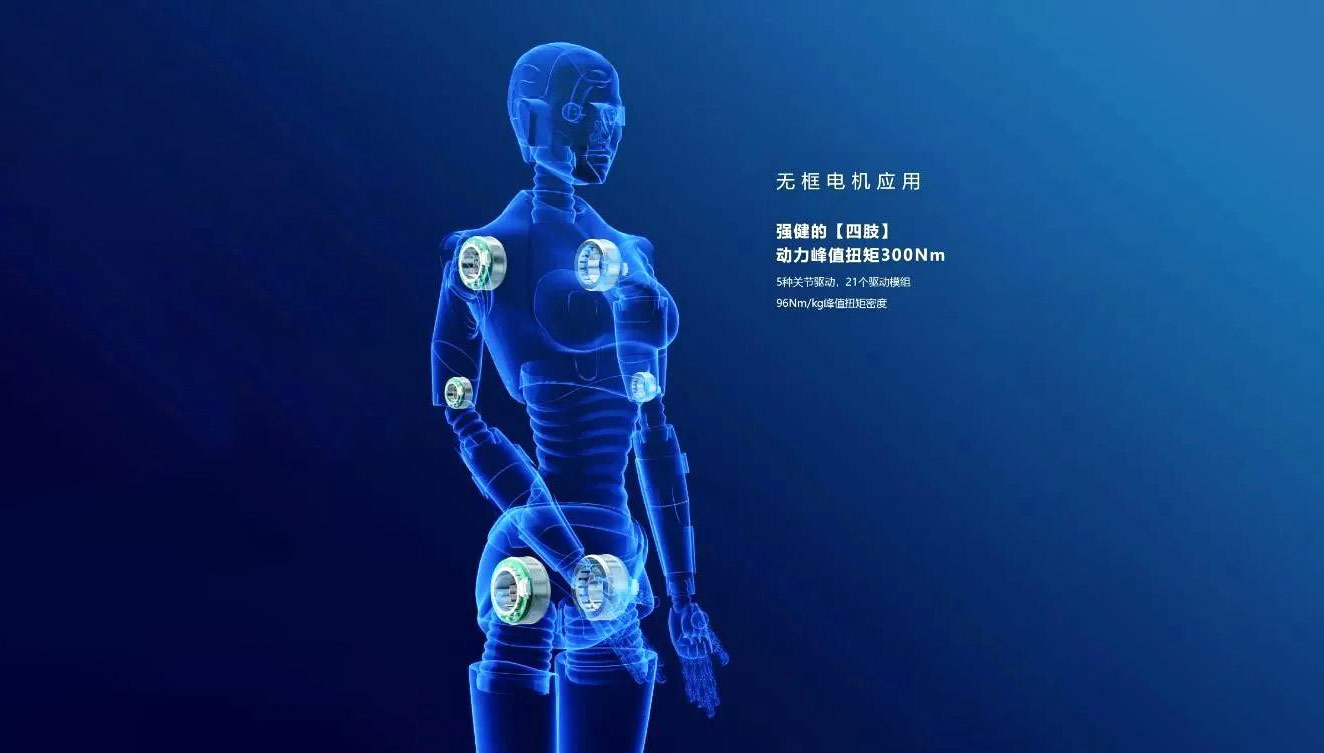 機器人關節電機是什么電機—AIP艾普 機器人關節電機是什么電機—AIP艾普