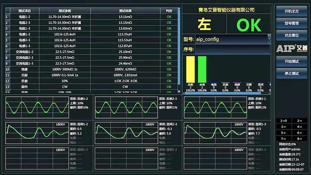 汽車壓縮機(jī)電機(jī)測試方案—AIP艾普 汽車壓縮機(jī)電機(jī)測試方案—AIP艾普
